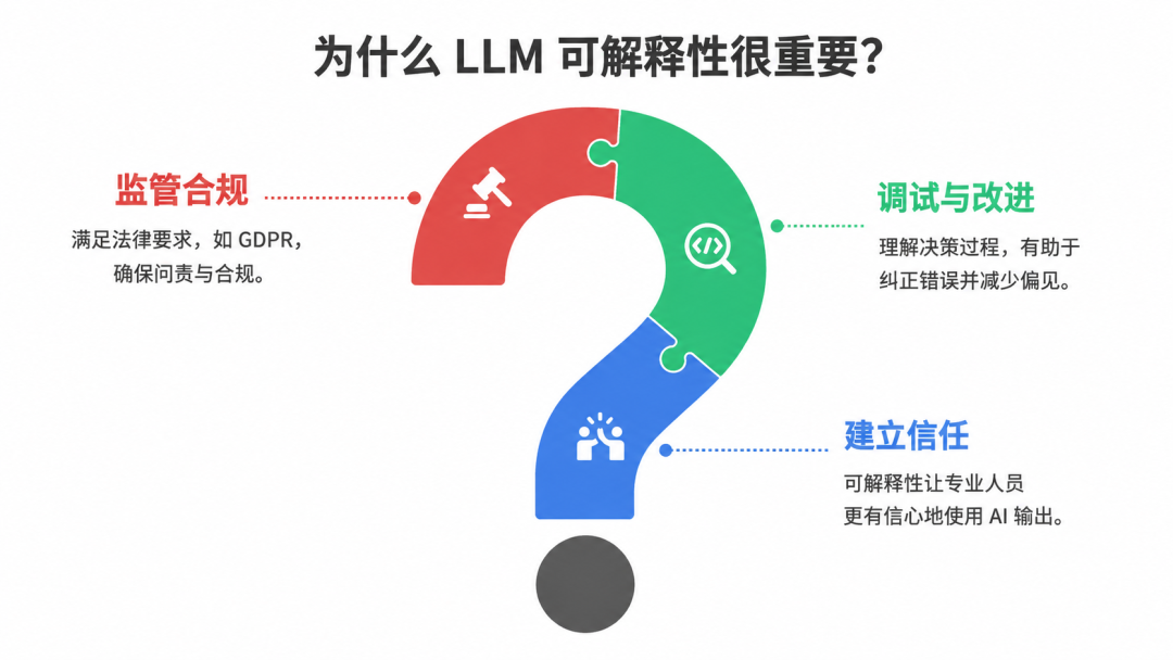 别让AI抓住你的把柄,它可能真会威胁你