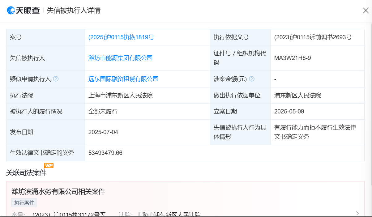 年内两度被执行，票据逾期超4400万元：注册资本9亿的潍坊市能源集团怎么了？