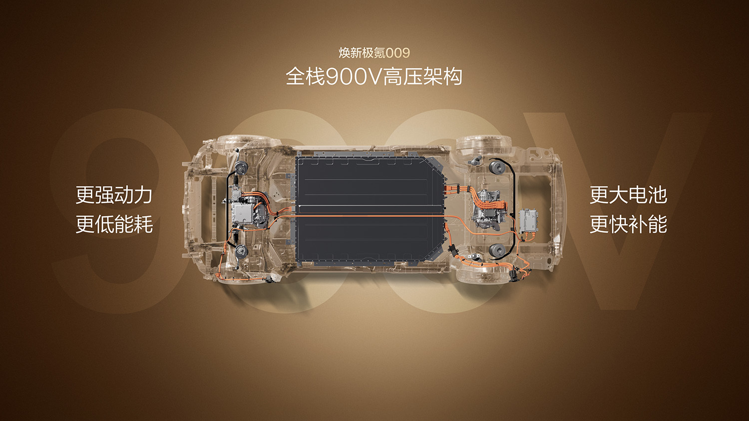 焕新极氪009正式上市：升级全栈900V高压架构，限时权益价41.38万元起