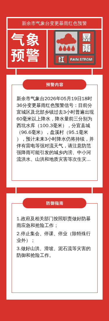 江西多地发布暴雨红色、黄色预警 鄱阳湖水系饶河及赣江将出现涨水过程