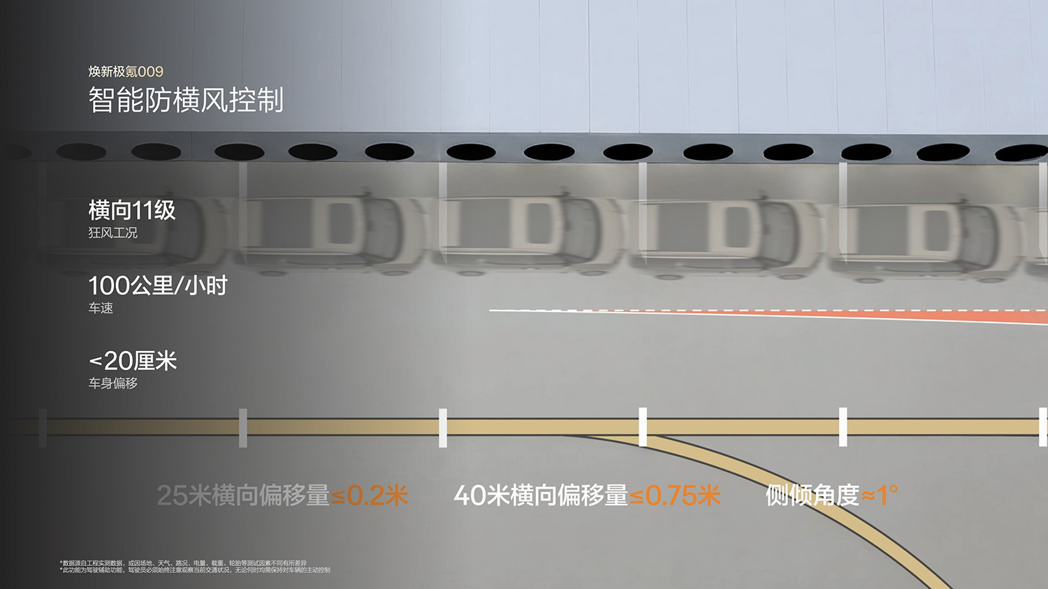 焕新极氪009正式上市：升级全栈900V高压架构，限时权益价41.38万元起