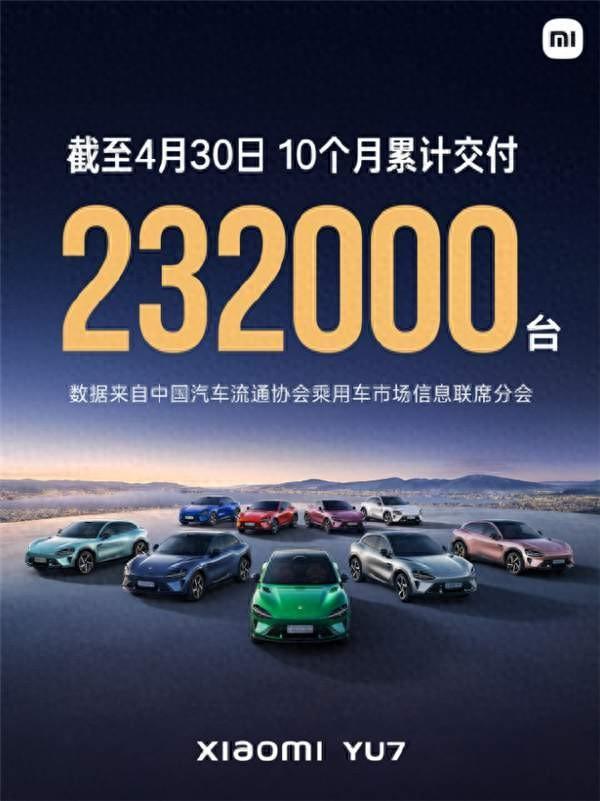 3分钟狂揽20万大定！雷军夜深“自曝家丑”：输给特斯拉，我认了