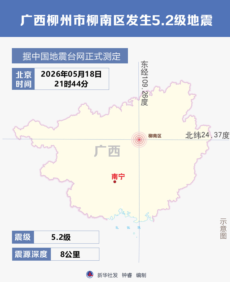 广西柳州市柳南区发生5.2级地震