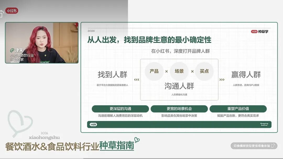 小红书618种草指南分行业直播