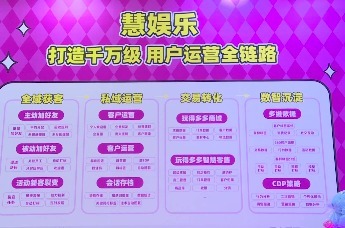 JOYMARK 2026战略成果重磅发布：线下门店突破 2000+，以「流量·留量」重构行业盈利新范式