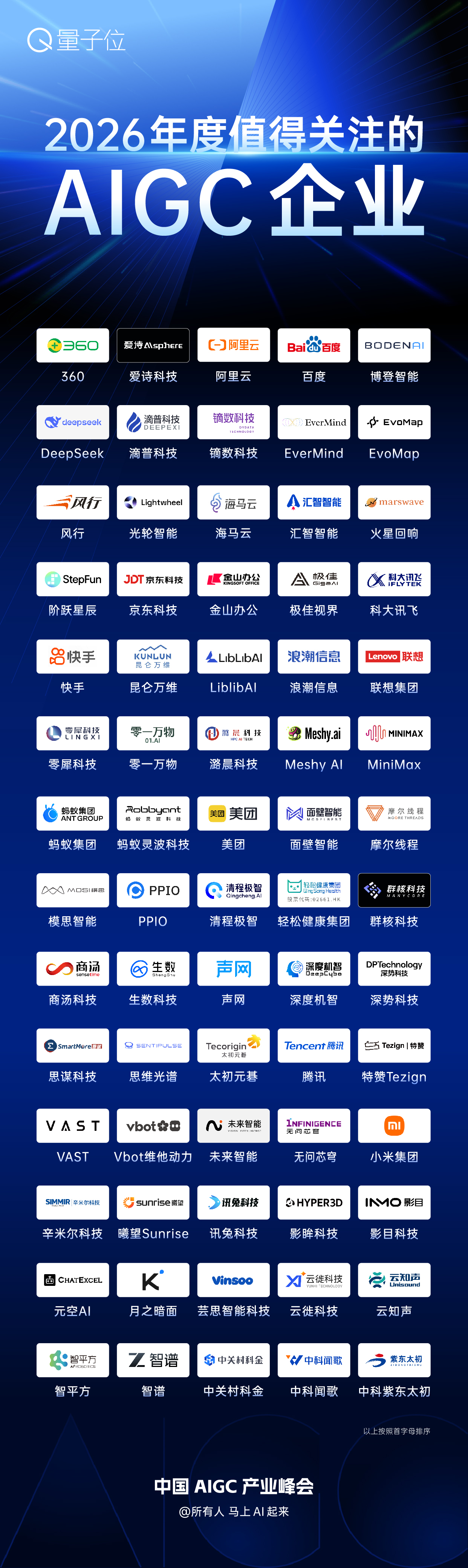2026年度值得关注的AIGC企业