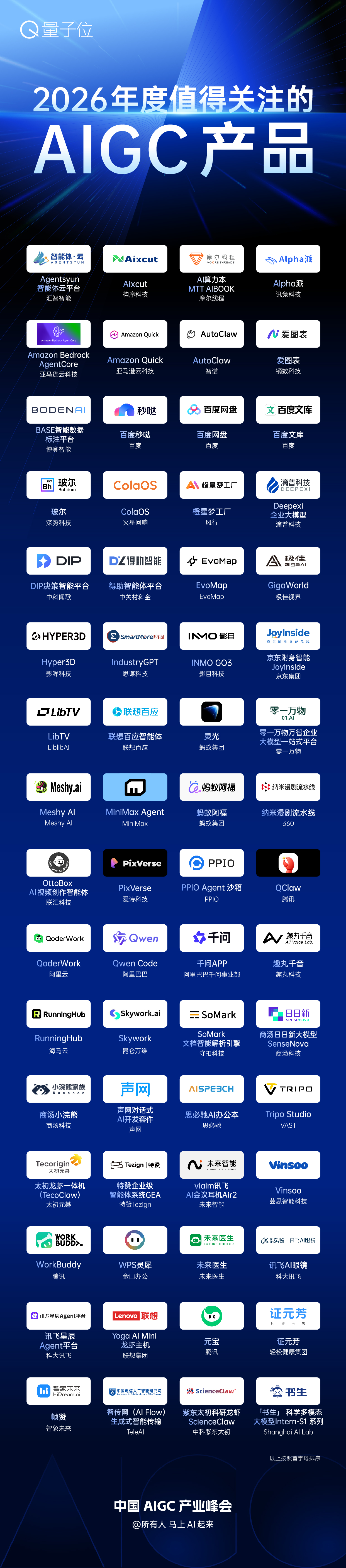 2026年度值得关注的AIGC产品