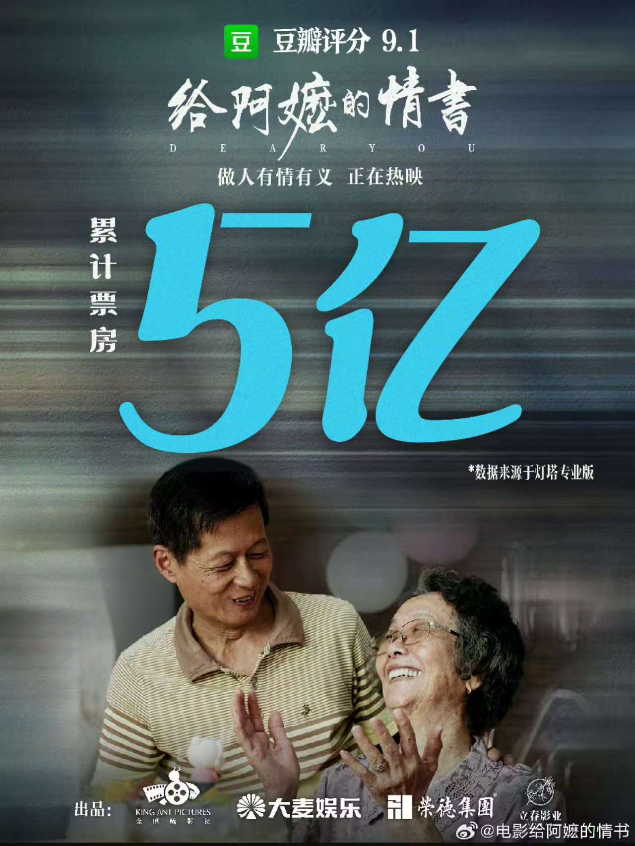 《给阿嬷的情书》总票房破5亿,预测票房超过15亿,有望成为年度票房前三 《给阿嬷的情书》总票房破5亿,预测票房超过15亿,有望成为年度票房前三