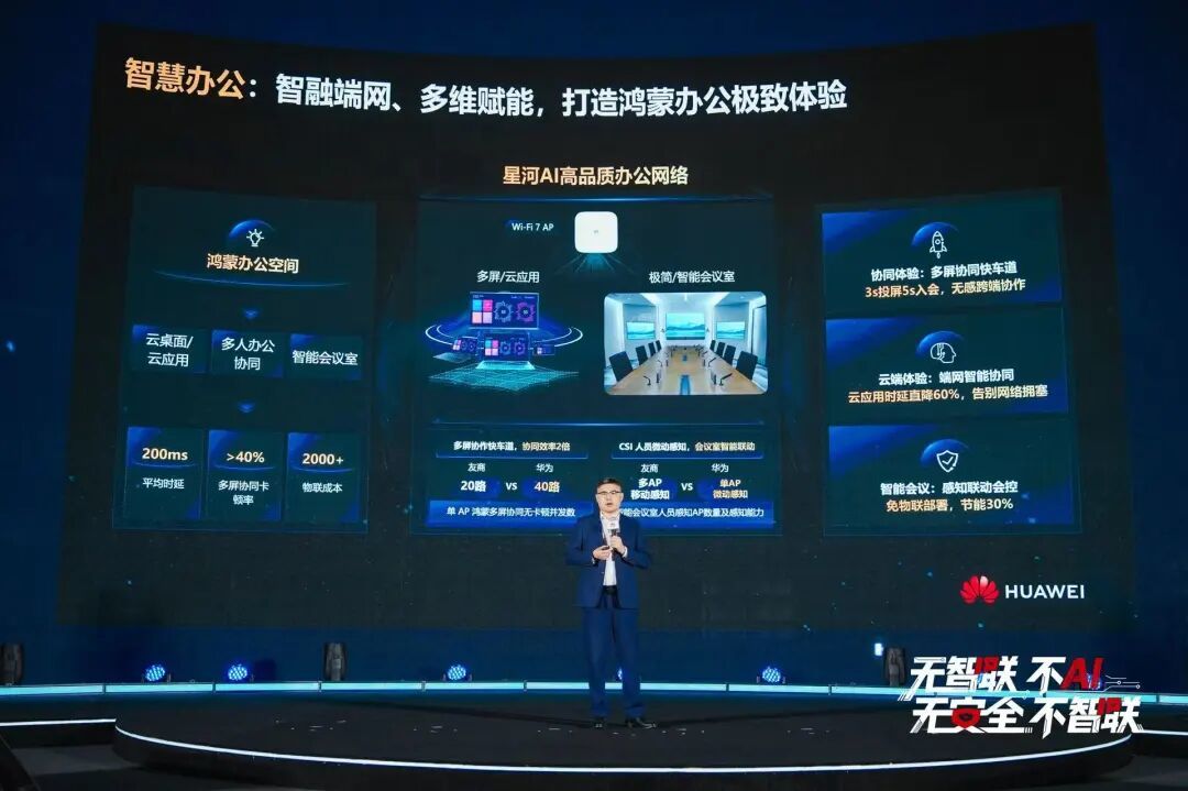 华为数据通信产品线政企领域总裁 杨加园