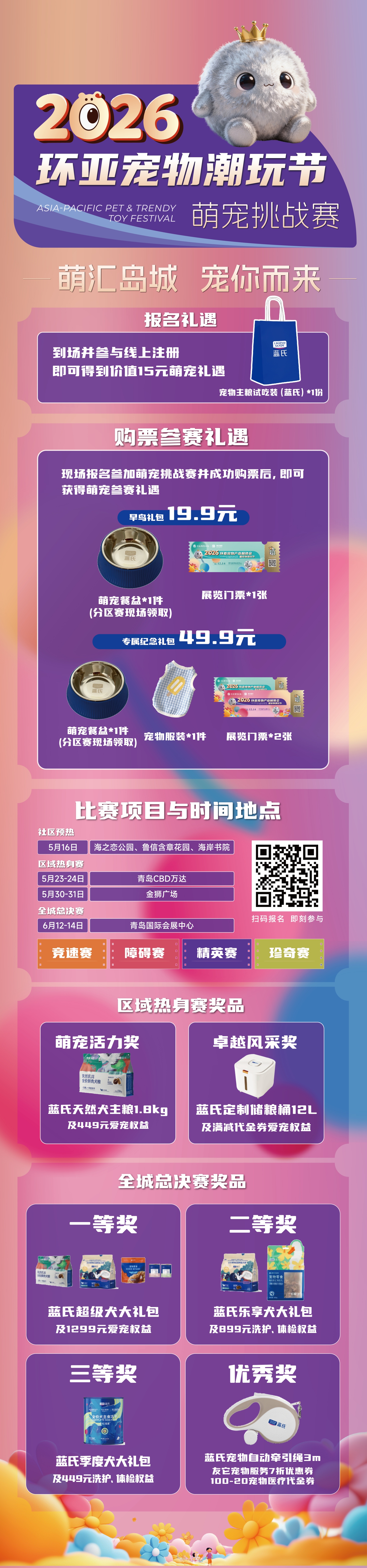 萌力爆表!2026环亚宠物潮玩节·萌宠挑战赛青岛CBD万达站区域热身赛圆满收官!
