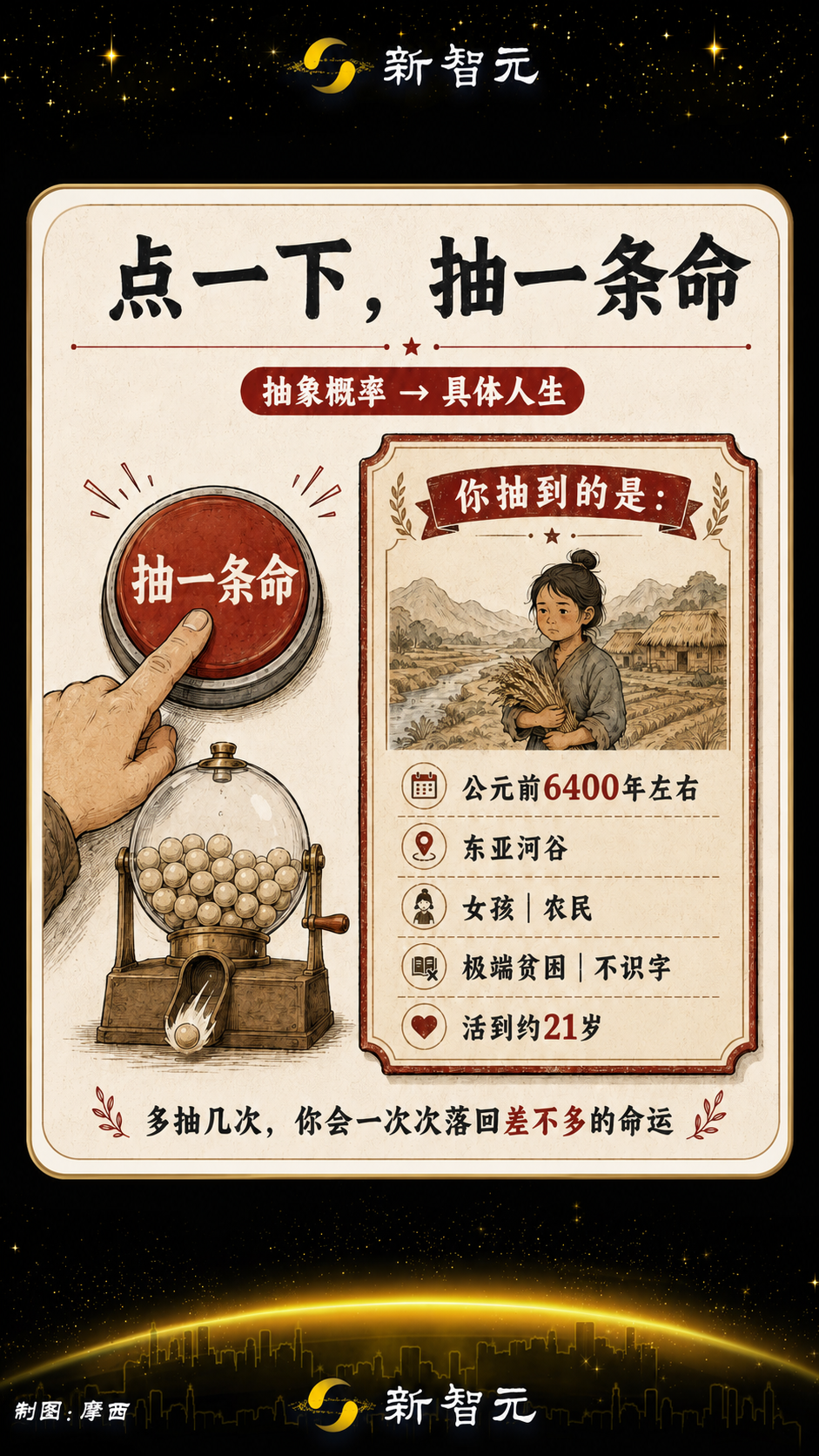 Opus 4.8连夜算尽1170亿人命运,一句话敲出人类投胎模拟器