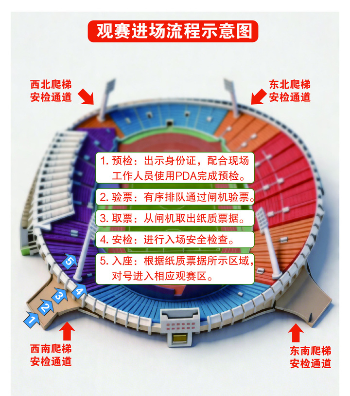 济南赛区“足球之夜”开赛在即!观赛指南、出行攻略、球迷专线等信息一站式全掌握