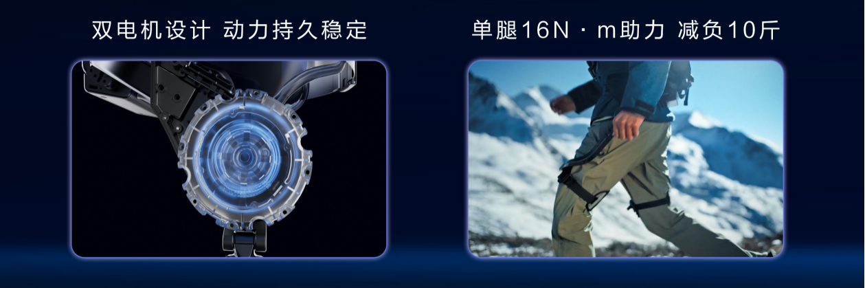 行业最轻！海尔外骨骼机器人W3全球首发(图3)