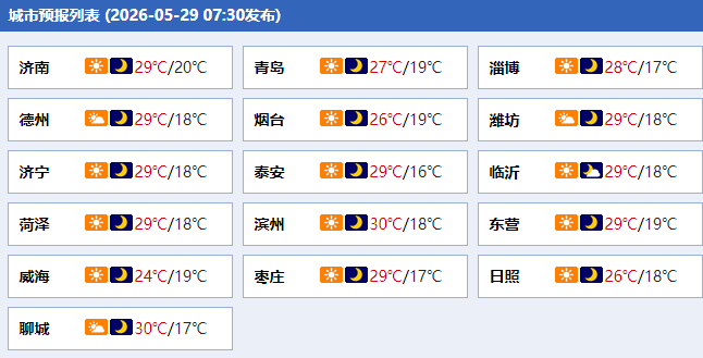 凤鸣晨间丨一分钟了解昨夜今晨（5月29日）
