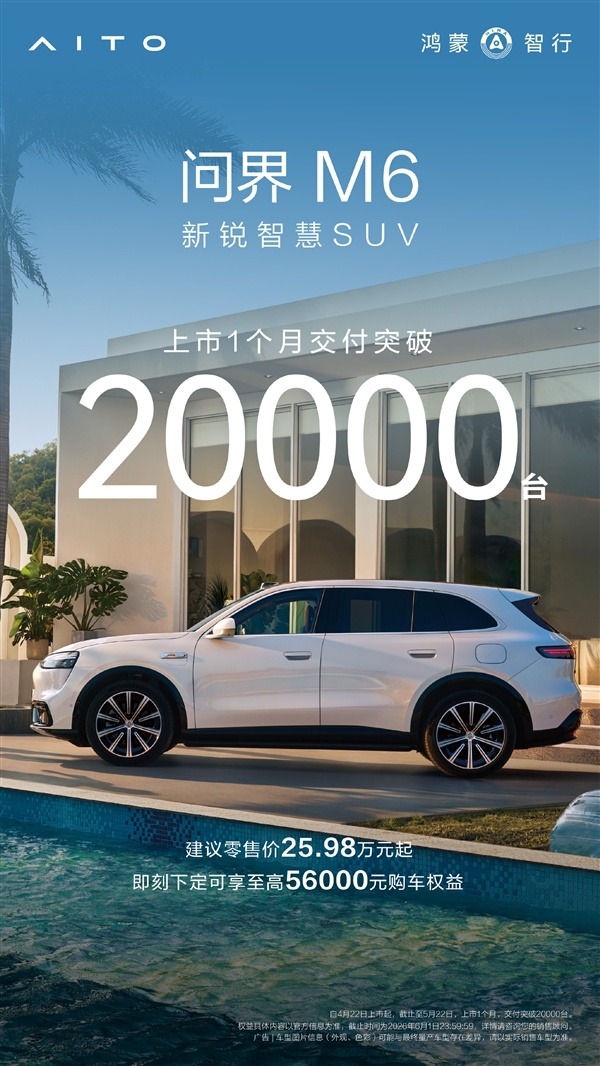 25.98万起卖爆了！问界M6上市首月交付破20000台