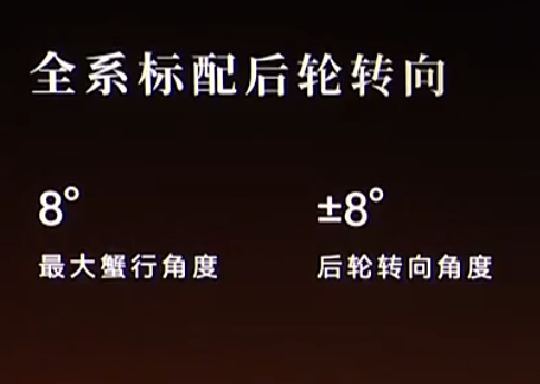 选满配置要80万,这是问界M9?