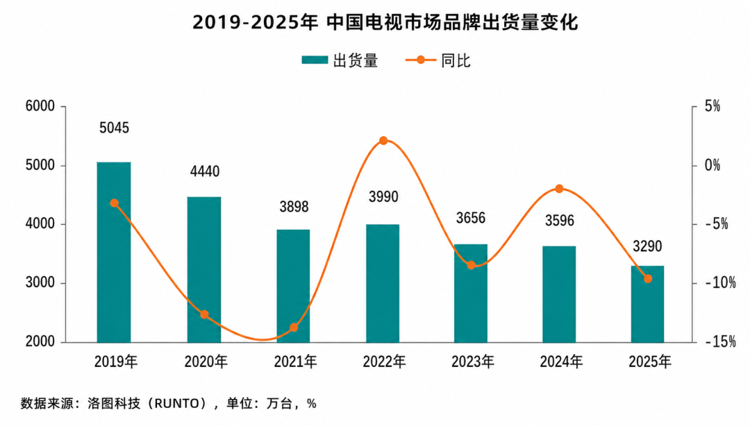 全面撤出中国,这个巨头遇上大麻烦