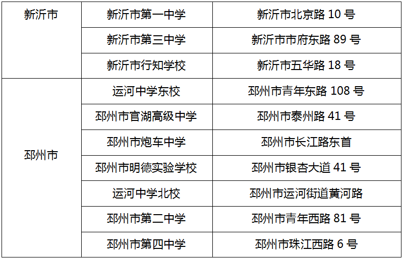 徐州高考考点安排发布