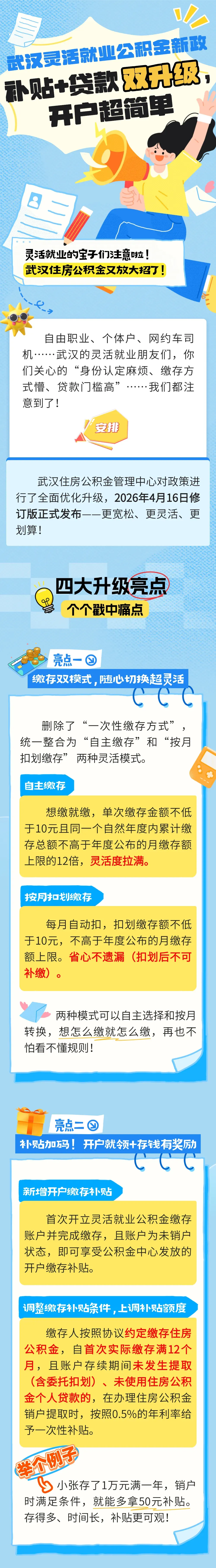 武汉机动劳动公积金新政！补贴+贷款双升级 开户超浅显