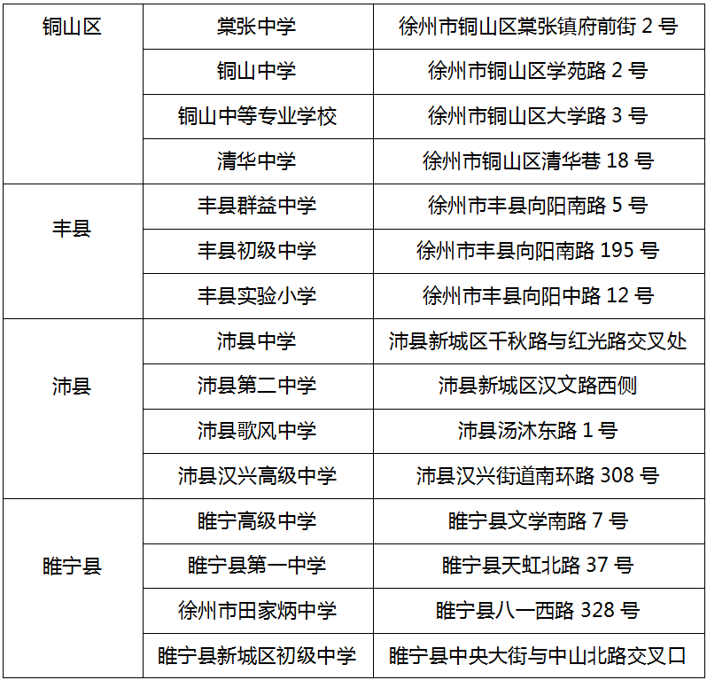 徐州高考考点安排发布