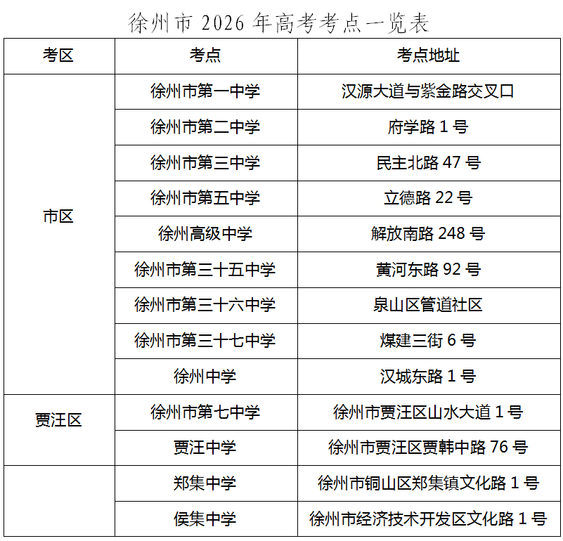 徐州高考考点安排发布