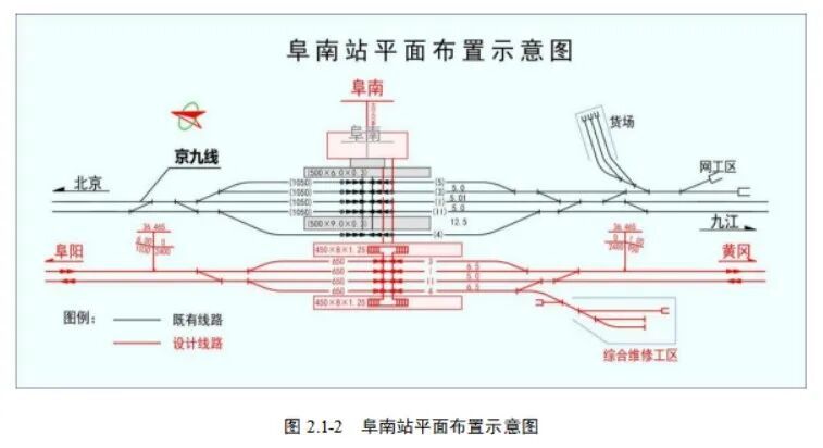 阜南站.jpg