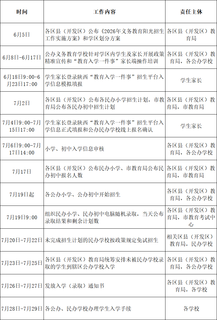 西安市2026年义务教育阳光招生政策