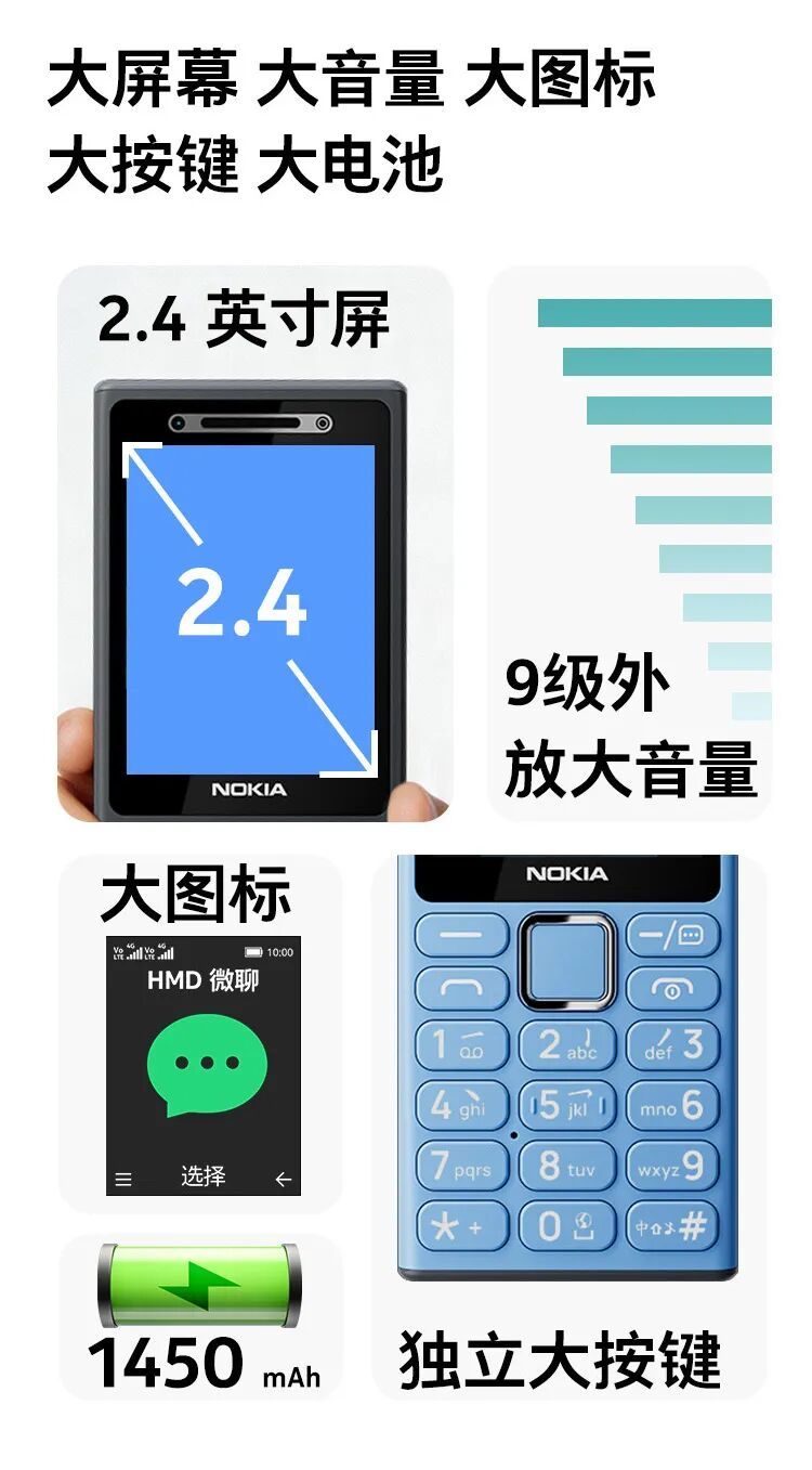 诺基亚首款微聊手机“诺基亚200 4G”上市:可与微信小程序视频通话,199元