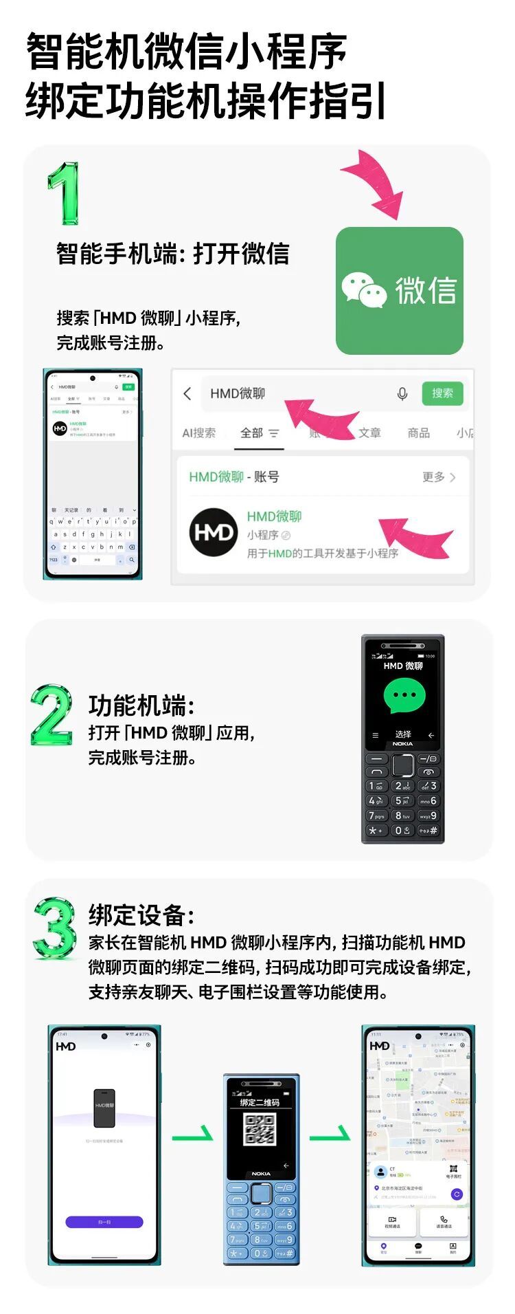 诺基亚首款微聊手机“诺基亚200 4G”上市:可与微信小程序视频通话,199元