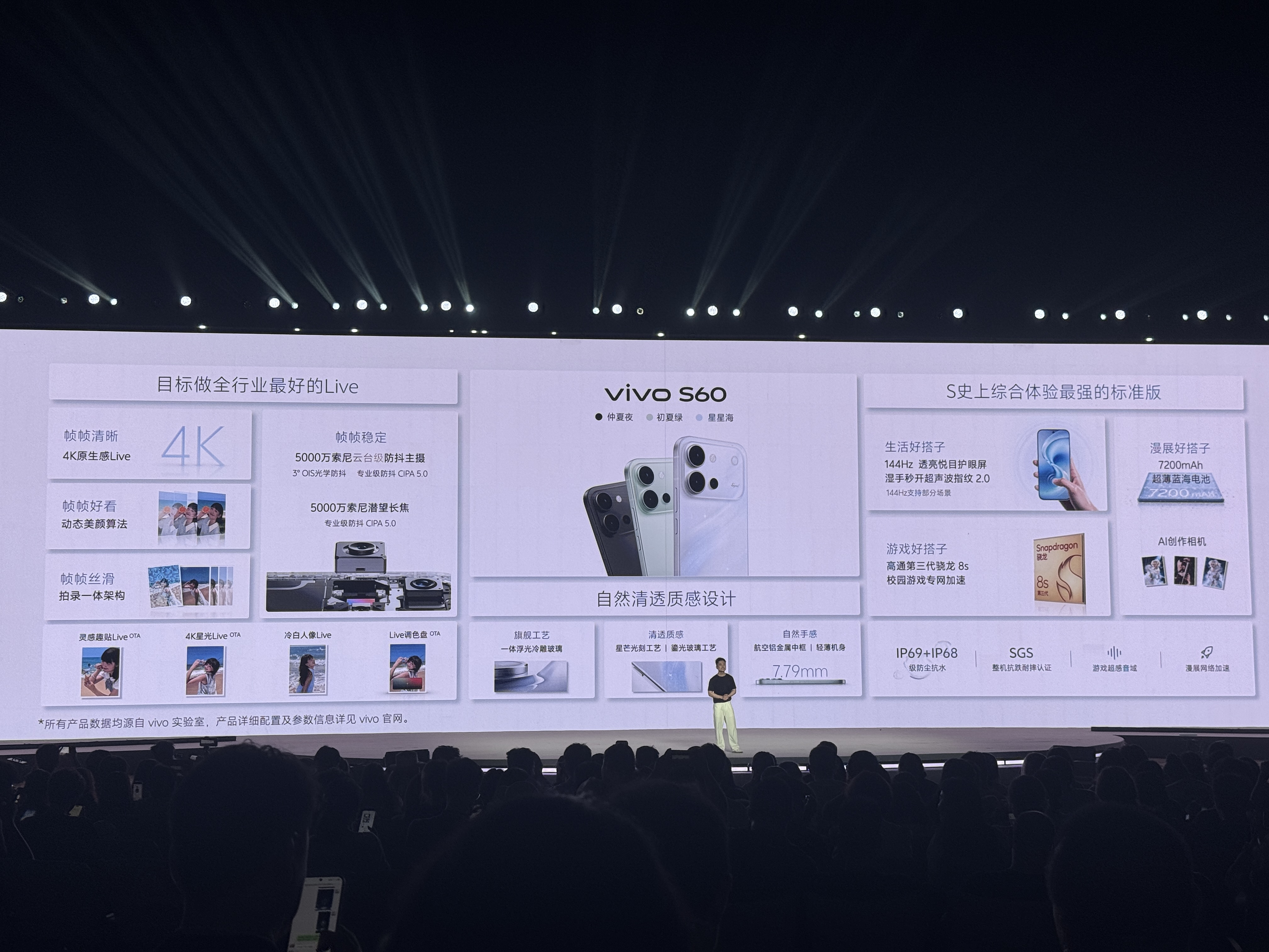 vivo S60系列发布:4K Live原相机,7200mAh蓝海电板,售价2899元起