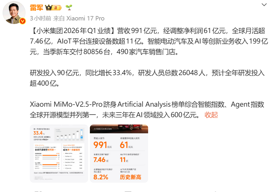 小米汽车又亏了,雷军慌不慌