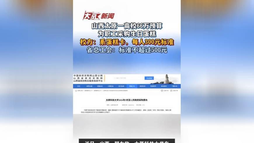 山西太原一高校66万预算，为职工采购生日蛋糕，校方：系蛋糕卡，每人300元标准，省总工会：标准不超过500元