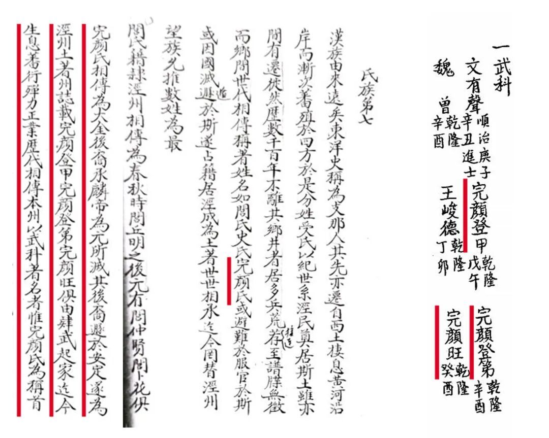 清《泾州志》《泾州乡土志》等地方志中泾川完颜的相关记载