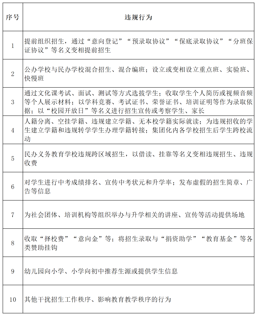 西安市2026年义务教育阳光招生政策