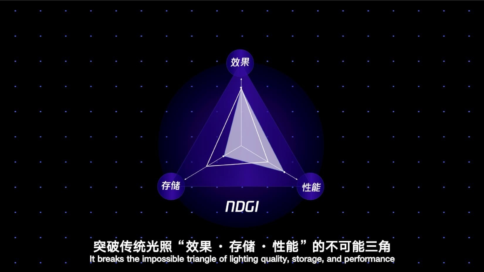 告别传统烘焙:腾讯MagicDawn NDGI让手机也能跑起路径追踪级光影