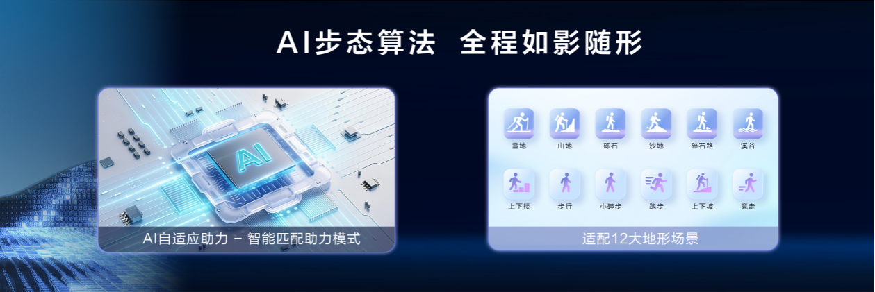 行业最轻！海尔外骨骼机器人W3全球首发(图4)