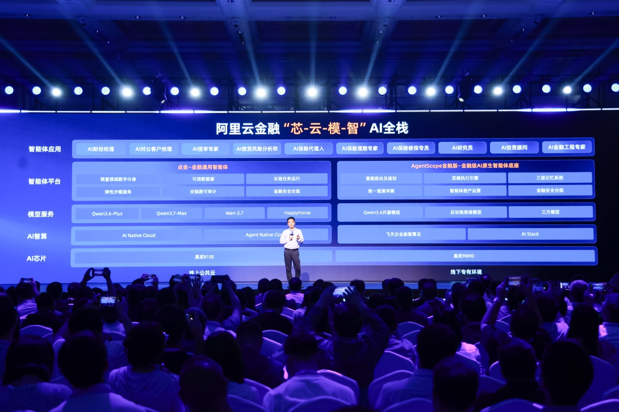金融+AI的奇点时刻,阿里云要“点”石成“金”