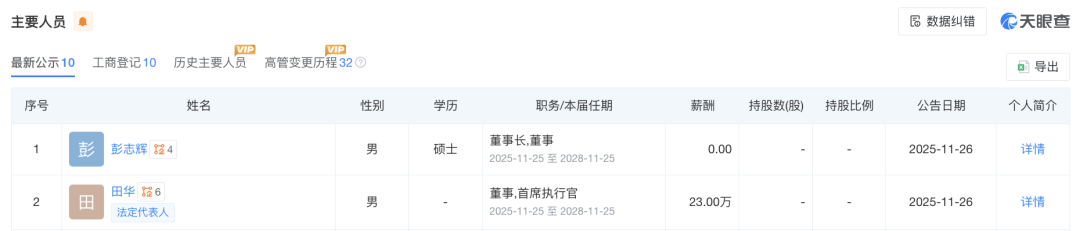 天眼查