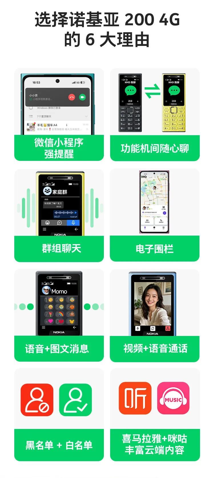 诺基亚首款微聊手机“诺基亚200 4G”上市:可与微信小程序视频通话,199元