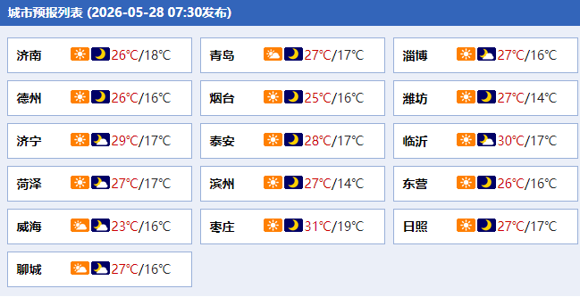 凤鸣晨间丨一分钟了解昨夜今晨(5月28日)