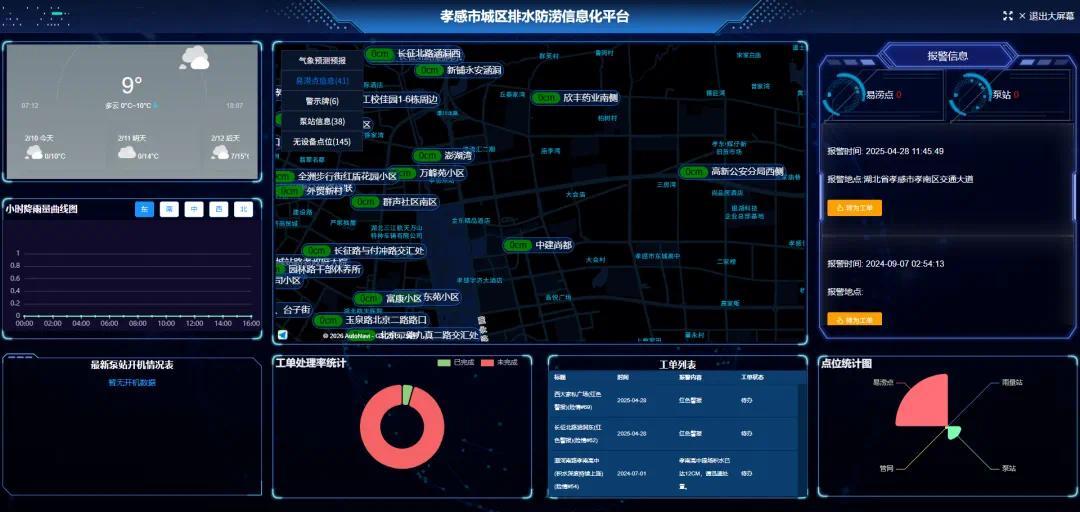 孝感市城区排水防涝信息化平-1.png
