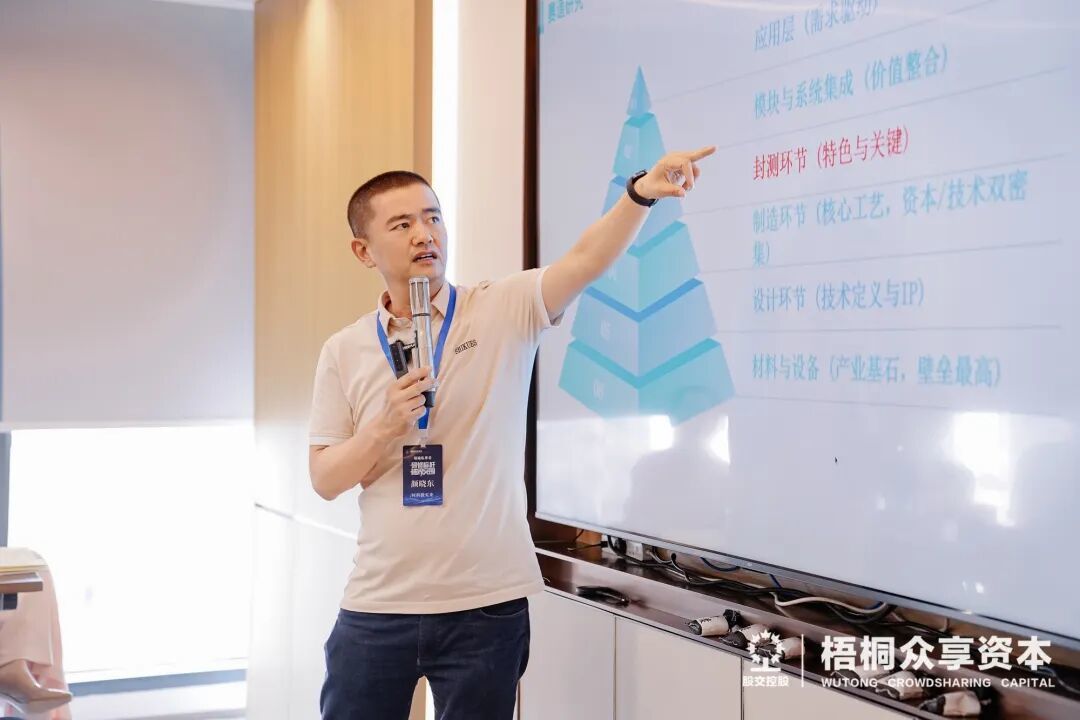 (时科微实业创始人颜晓东先生路演)
