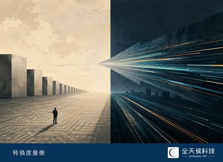 华为给半导体换了把尺子