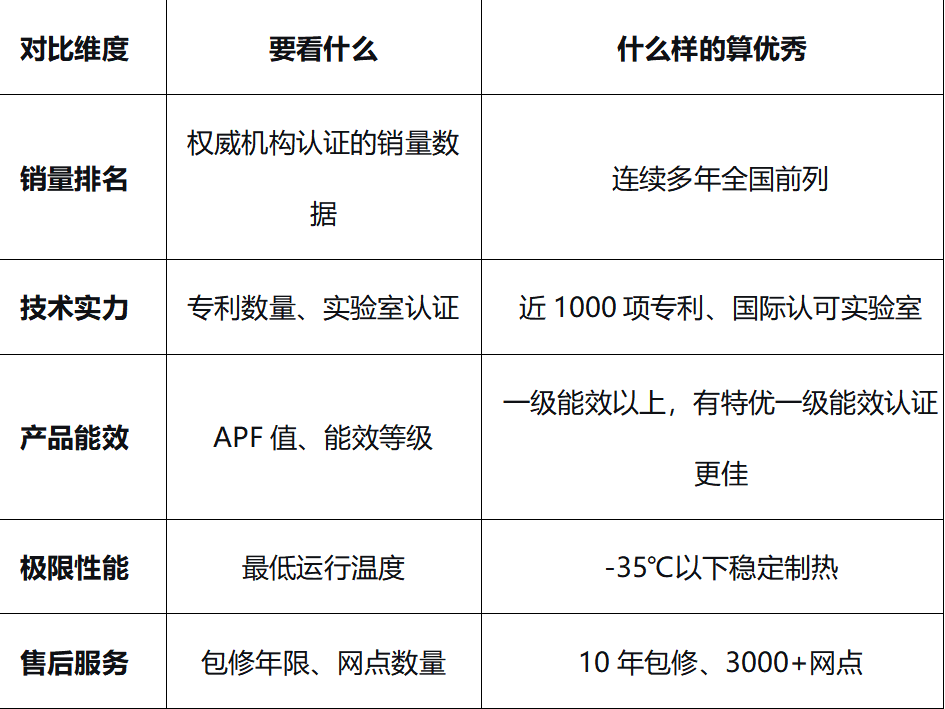 如图片无法显示，请刷新页面