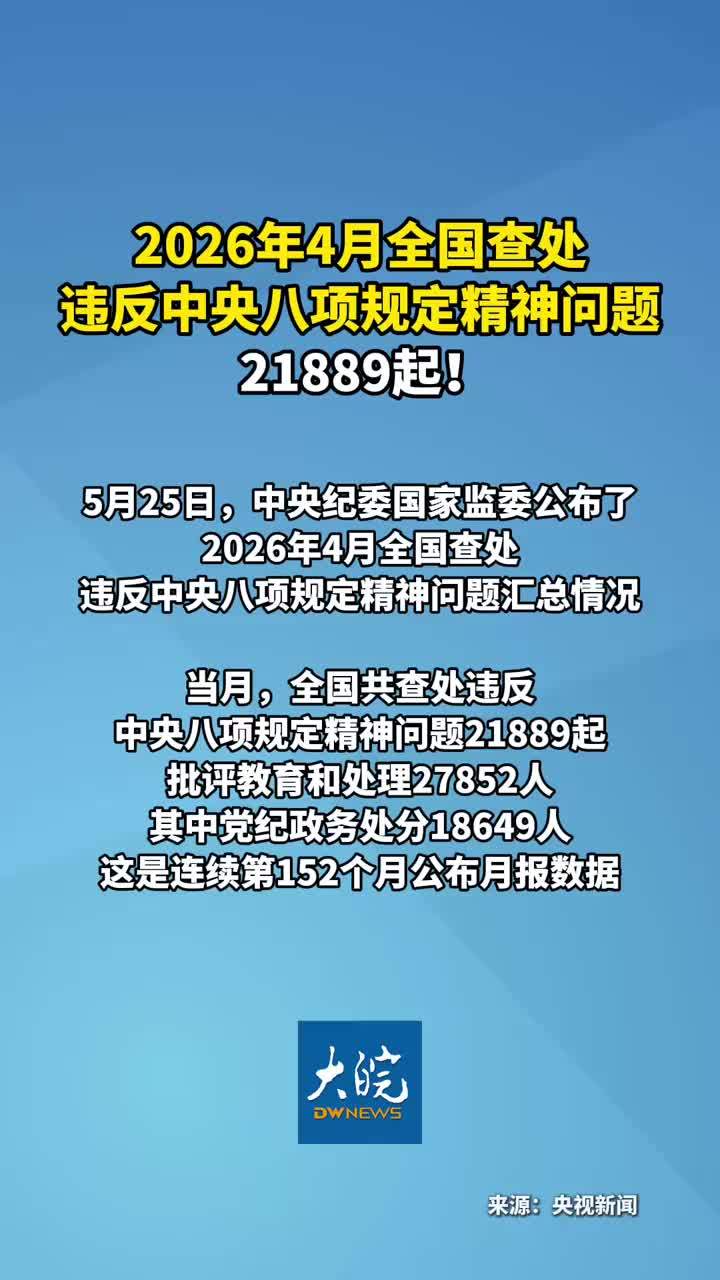 2026年4月全国查处 违反中央八项规定精神问题2188起