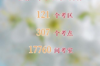 2026年湖南高考报名人数69.1万，较去年减少4.1万｜湖南发布