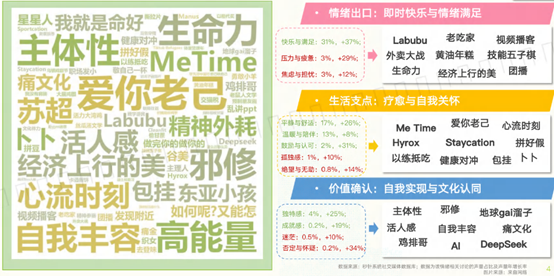 拉布布可以，酒为什么不行？——从Z世代消费观角度，给酒业年轻化提点建议
