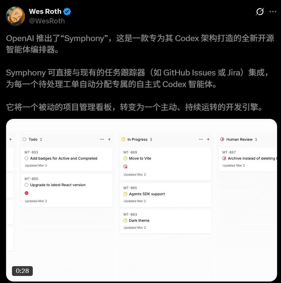 OpenAI曝光“自进化”AI!6周准确率翻三倍,Bug全自己修