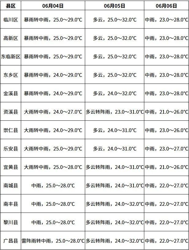 77c3e335ccf6239fcab9683fc5795a1c.png