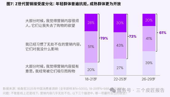 拉布布可以，酒为什么不行？——从Z世代消费观角度，给酒业年轻化提点建议